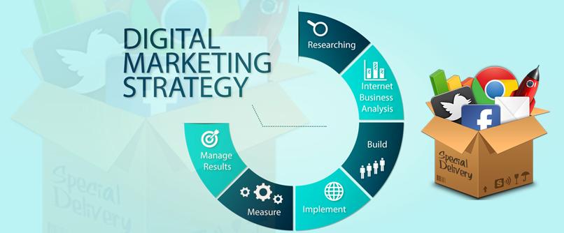 Digital Marketing Company in Delhi, digital marketing company in india, search engine optimization company in india, social media company in delhi, social media company india, ppc company india