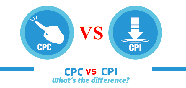 Cost Per Click (CPC) Vs Cost Per Impression (CPI)