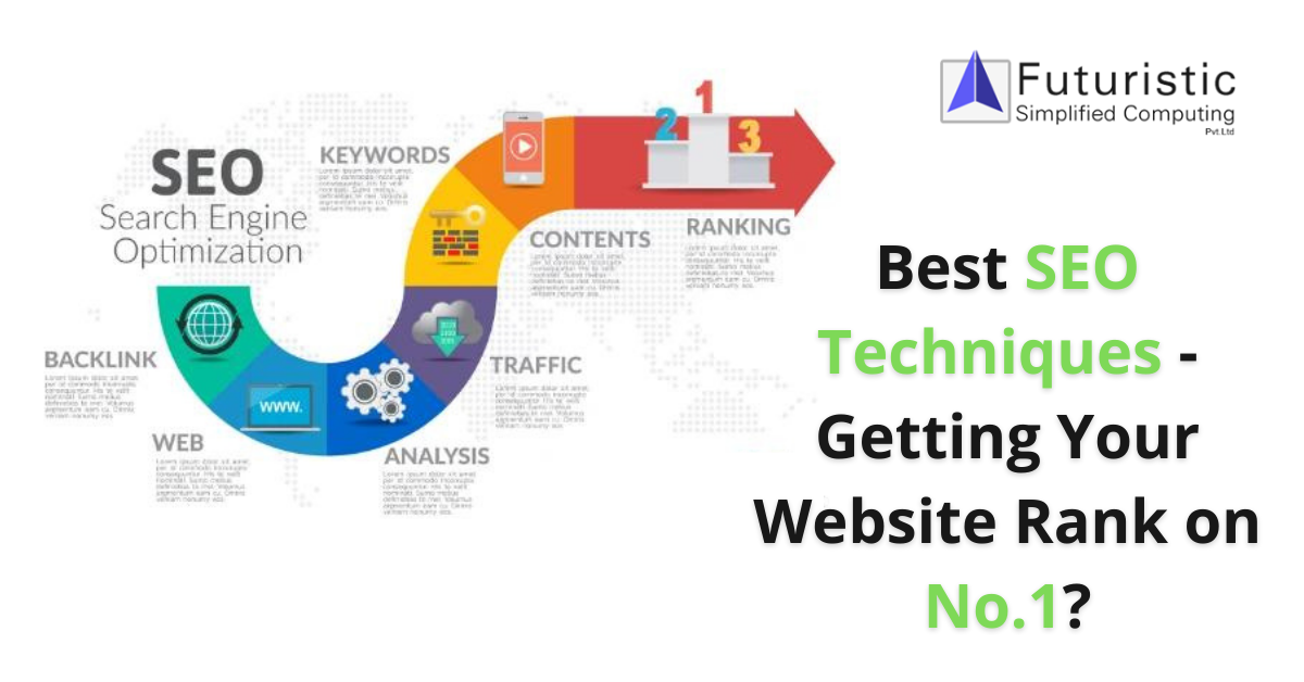 Best SEO Techniques- Getting Your Website Rank on No.1