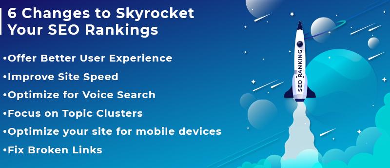 6 Changes to Skyrocket Your SEO Rankings