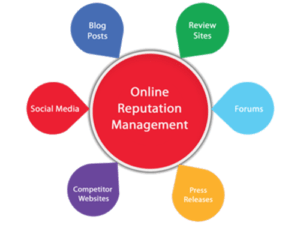 online-reputation-management-500x500