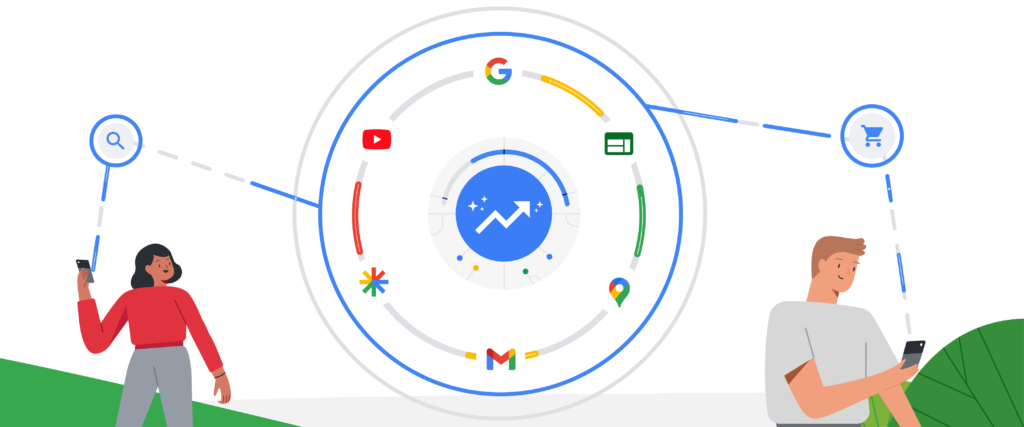 Google’s automated performance max campaigns